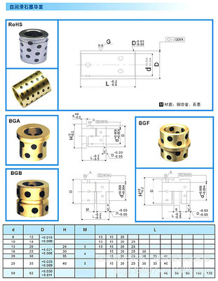 天津制造黄铜自润导向套 无给油导套在模具标准件中的应用与选型
